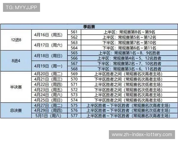 积分榜一夜剧变:上海登顶,北京跌至第四 积分榜一夜剧变:上海登顶,北京跌至第四